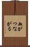 血がつながる Scroll