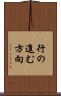 行の進む方向 Scroll