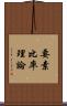 要素比率理論 Scroll