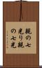 親の七光り Scroll