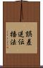 誤差逆伝播法 Scroll