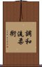 Chowa-Ryu Jujitsu Scroll