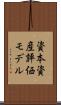 資本資産評価モデル Scroll
