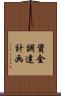資金調達計画 Scroll