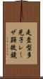 走査型多光子レーザ顕微鏡 Scroll