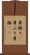 身振り(P) Scroll