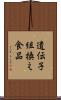 遺伝子組換え食品 Scroll