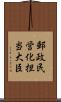 郵政民営化担当大臣 Scroll