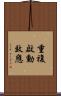 重複啟動效應 Scroll