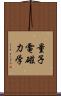 量子電磁力学 Scroll