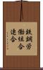 鉄鋼労働組合連合 Scroll