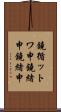 鐃循ットワ申鐃緒申鐃緒申 Scroll