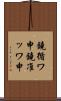 鐃循ワ申鐃准ッワ申 Scroll