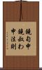鐃旬￥申鐃叔わ申法則 Scroll