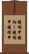 鐃楯￥申鐃初ー Scroll