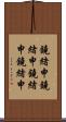 鐃緒申鐃緒申 Scroll