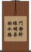 門静幹線明渠排水路 Scroll