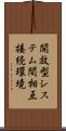 開放型システム間相互接続環境 Scroll