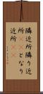 隣近所 Scroll