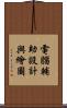 電腦輔助設計與繪圖 Scroll