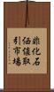 非化石価値取引市場 Scroll