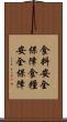 食料安全保障 Scroll