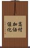 高付加価値化 Scroll