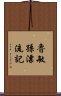 魯敏孫漂流記 Scroll