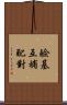 鹼基互補配對 Scroll