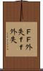ＦＦ外失 Scroll