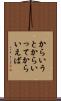 からいうと Scroll