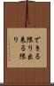 できる限り Scroll