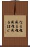 なる程 Scroll