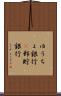 ゆうちょ銀行(P) Scroll