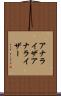 アナライザ Scroll