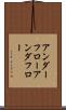 アンダーフロー Scroll