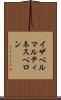 イザベルマルティネスペロン Scroll