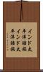 インド太平洋語族 Scroll