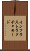 インフラストラクチャモード Scroll