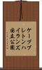 ケープブレトンハイランズ国立公園 Scroll