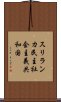 スリランカ民主社会主義共和国 Scroll