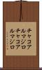 チャコアルマジロ Scroll