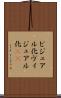ビジュアル化 Scroll