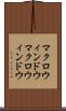マクロウィンドウ Scroll