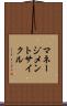 マネージメントサイクル Scroll