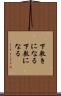 下敷きになる Scroll