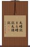 丸暗記 Scroll