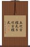 五次方程式 Scroll