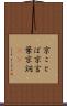 京ことば Scroll