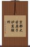 京都大学原子炉実験所 Scroll